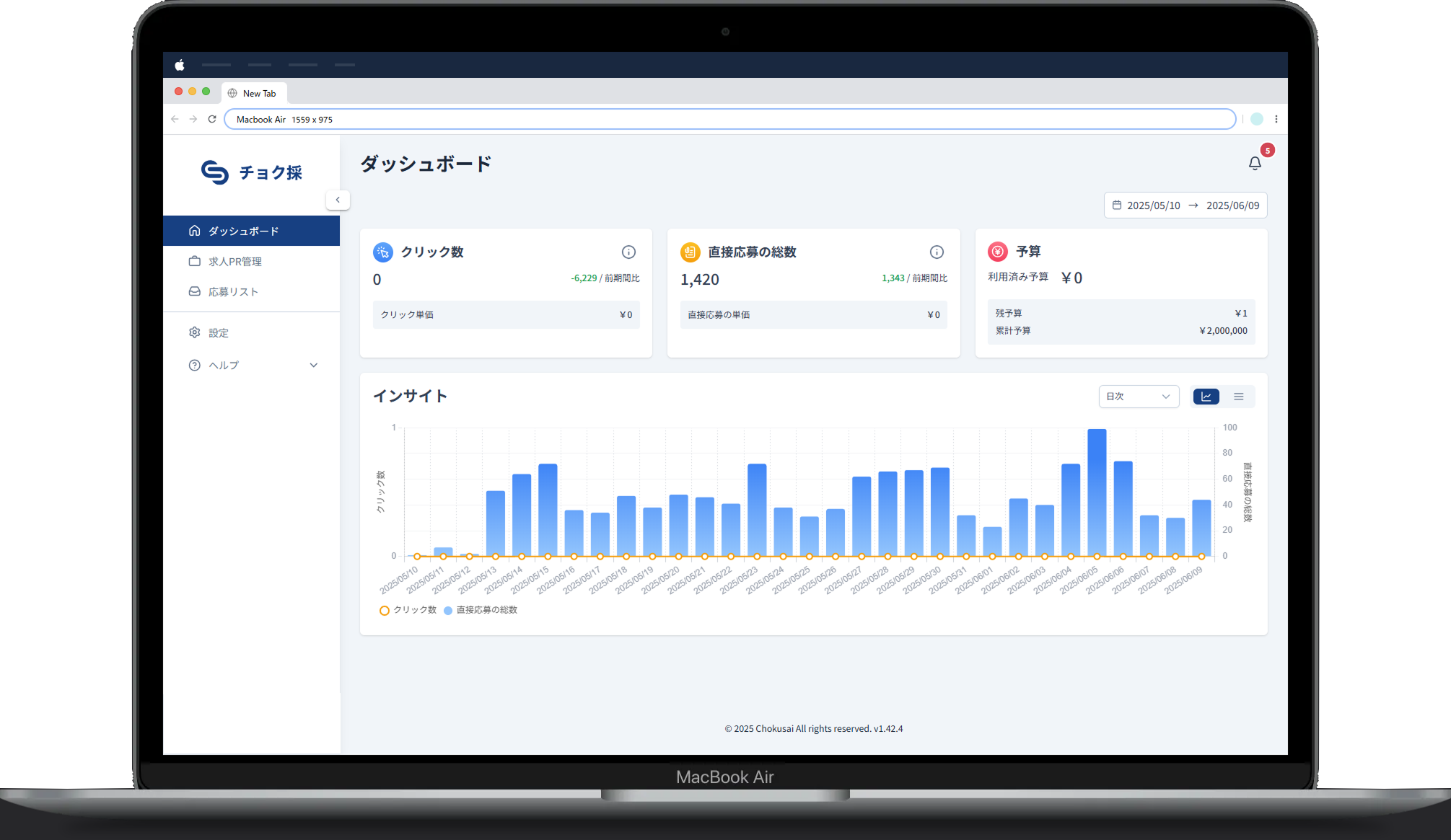 Dashboard Screenshot